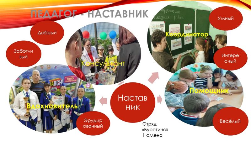 111Слайд1