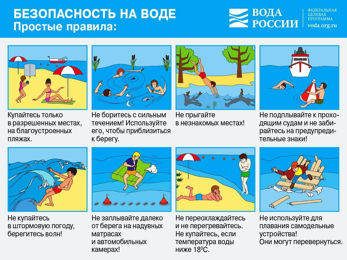 Безопасность на воде
