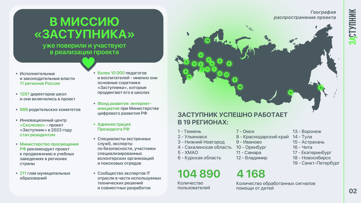 Заступник_3_of_15_result.png