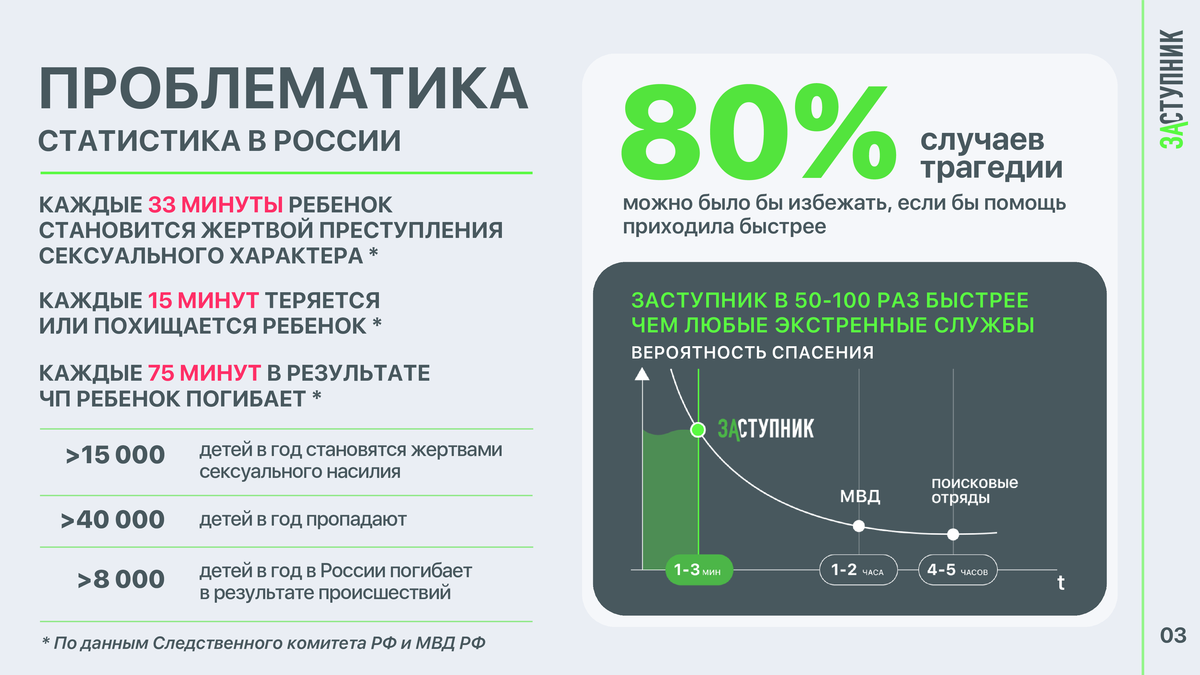 Заступник_4_of_15_result.png