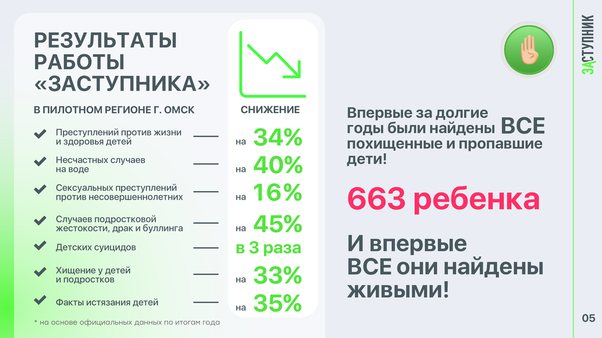 Заступник_6_of_15_result.png