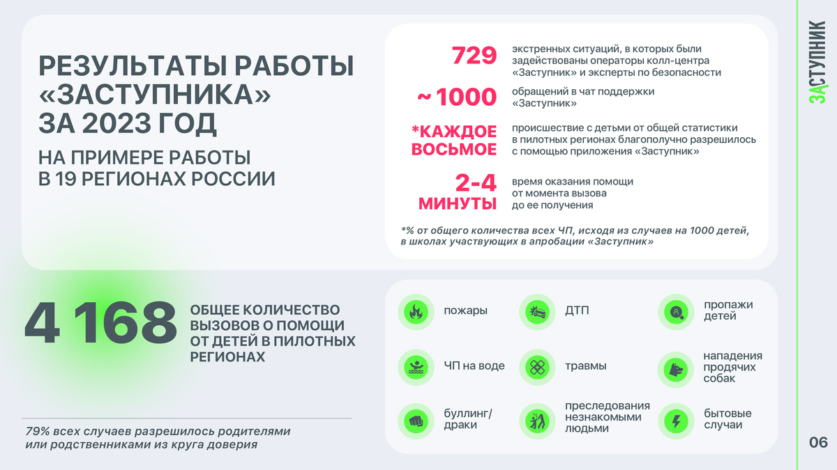 Заступник_7_of_15_result.png