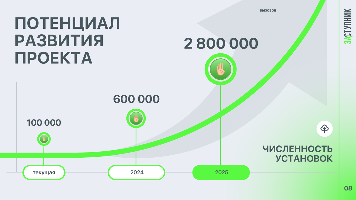 Заступник_9_of_15_result.png
