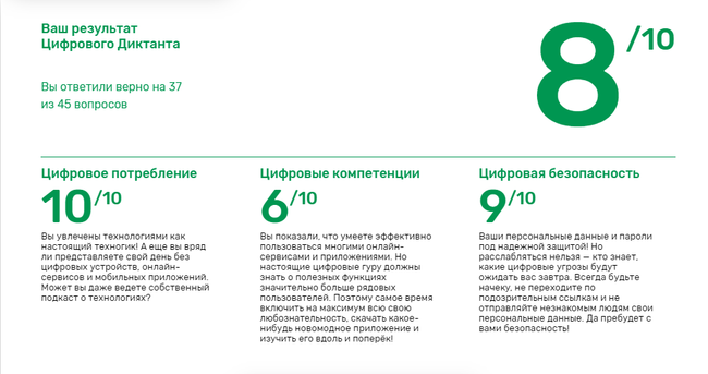 001цдикт1